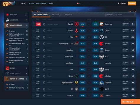 ggbet 146|GGBet Review .